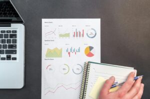 data analysis showing your operational costs and how to rectify them