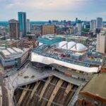 Companies in Birmingham Facilities Management for Industrial Companies in Birmingham