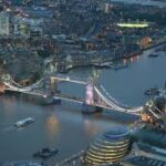 London Facilities Management for Industrial Companies in London